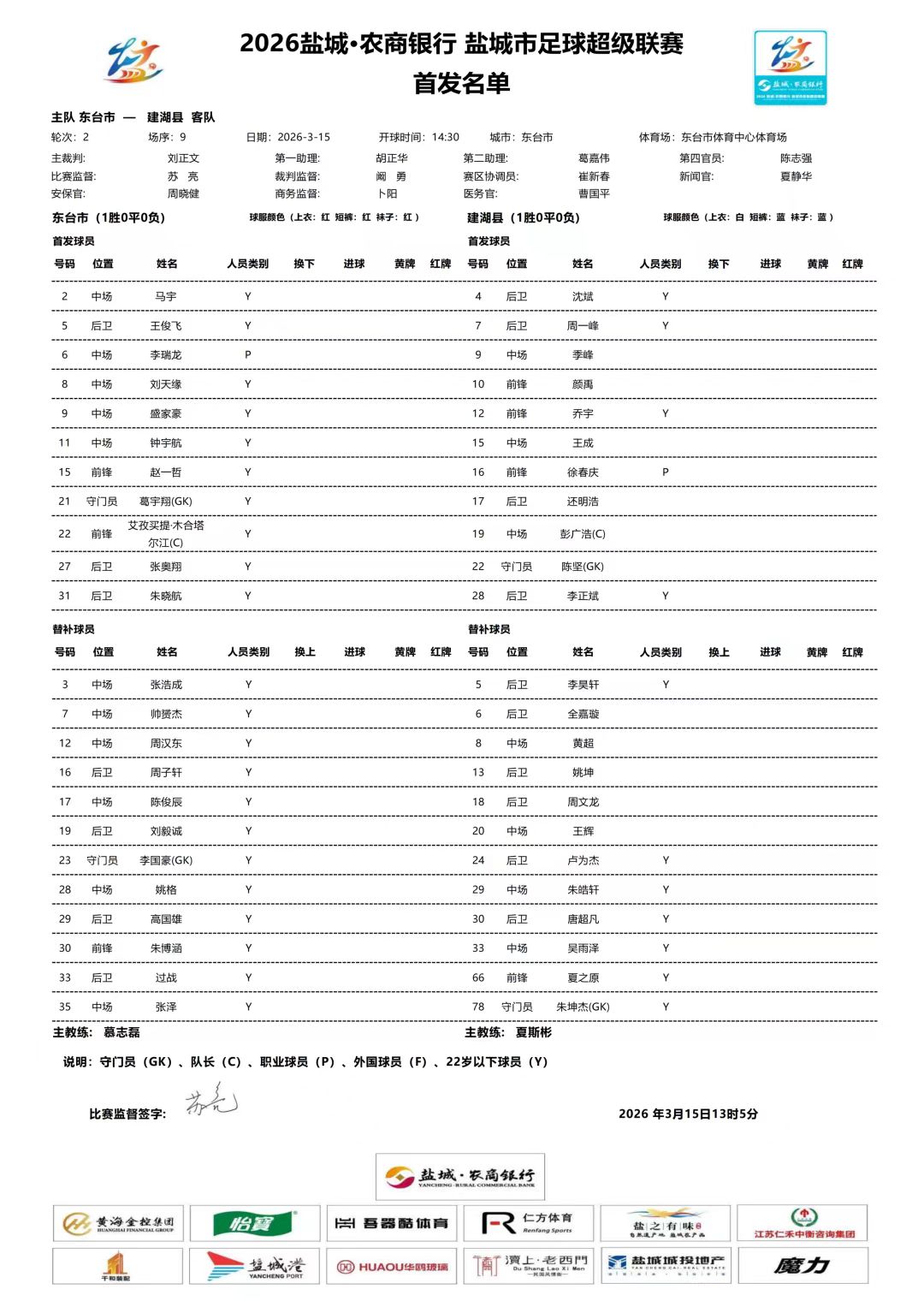 2026盐城足球超级联赛：东台市主场迎战强敌